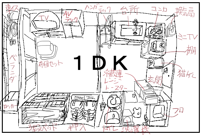 シェアルーム画像