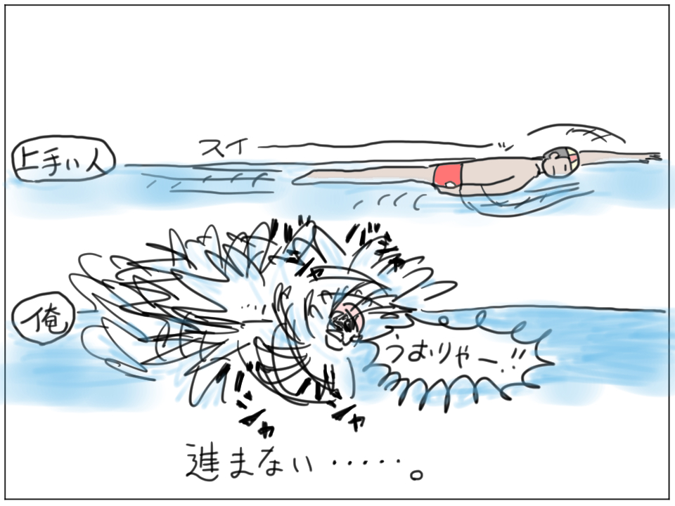 上手と下手の差画像