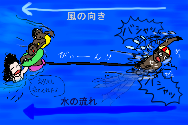 逆流を引っ張る絵の画像1