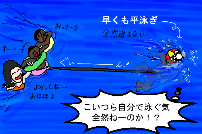 逆流を引っ張る絵の画像2